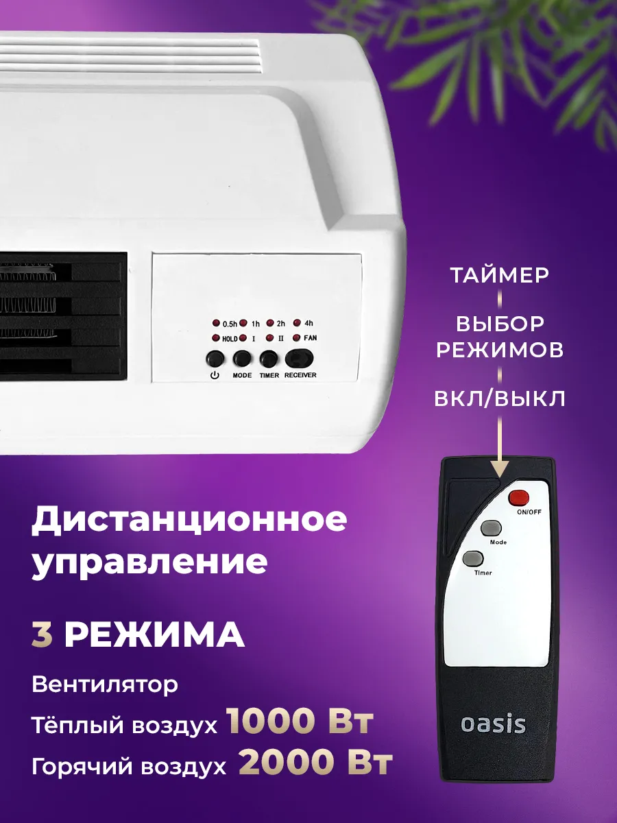 Настенный тепловентилятор ntb-20